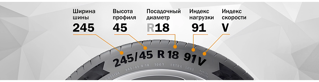 Подбор шин по марке автомобиля